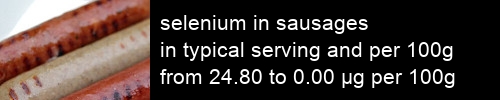 selenium in sausages information and values per serving and 100g