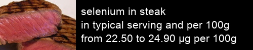 selenium in steak information and values per serving and 100g