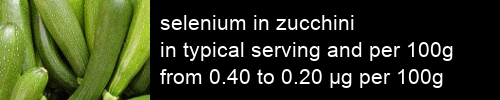 selenium in zucchini information and values per serving and 100g