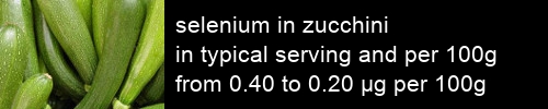 selenium in zucchini information and values per serving and 100g