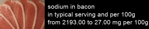sodium in bacon information and values per serving and 100g