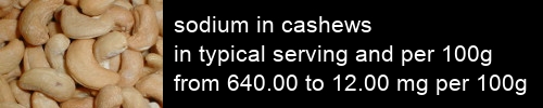 sodium in cashews information and values per serving and 100g