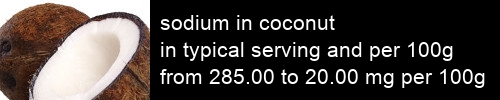 sodium in coconut information and values per serving and 100g