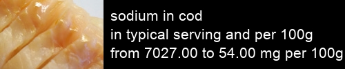 sodium in cod information and values per serving and 100g