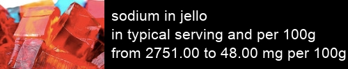 sodium in jello information and values per serving and 100g