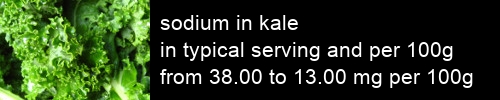 sodium in kale information and values per serving and 100g