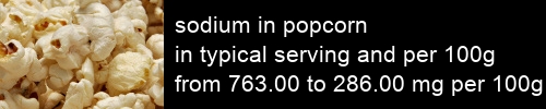 sodium in popcorn information and values per serving and 100g