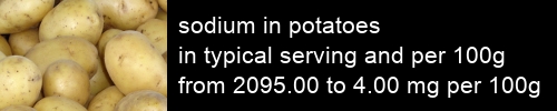 sodium in potatoes information and values per serving and 100g