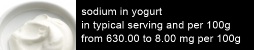 sodium in yogurt information and values per serving and 100g