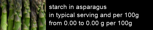 starch in asparagus information and values per serving and 100g