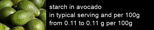 starch in avocado information and values per serving and 100g