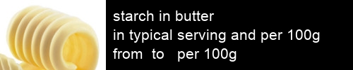 starch in butter information and values per serving and 100g