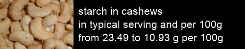 starch in cashews information and values per serving and 100g