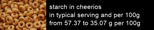 starch in cheerios information and values per serving and 100g