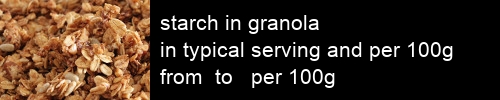 starch in granola information and values per serving and 100g