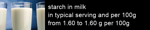 starch in milk information and values per serving and 100g