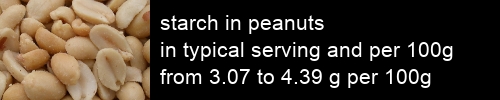 starch in peanuts information and values per serving and 100g