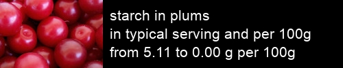 starch in plums information and values per serving and 100g