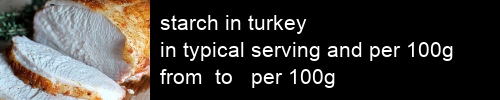 starch in turkey information and values per serving and 100g