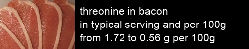 threonine in bacon information and values per serving and 100g