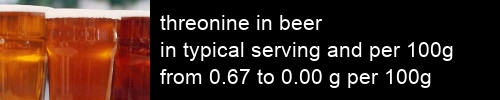 threonine in beer information and values per serving and 100g