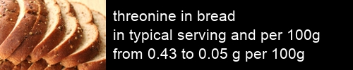 threonine in bread information and values per serving and 100g