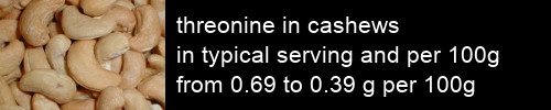 threonine in cashews information and values per serving and 100g