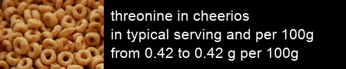 threonine in cheerios information and values per serving and 100g