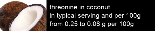 threonine in coconut information and values per serving and 100g