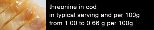 threonine in cod information and values per serving and 100g