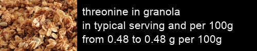 threonine in granola information and values per serving and 100g