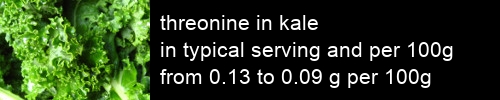 threonine in kale information and values per serving and 100g