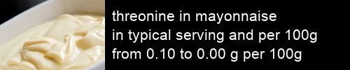 threonine in mayonnaise information and values per serving and 100g