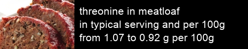 threonine in meatloaf information and values per serving and 100g