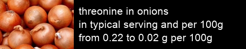 threonine in onions information and values per serving and 100g