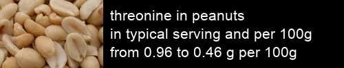 threonine in peanuts information and values per serving and 100g