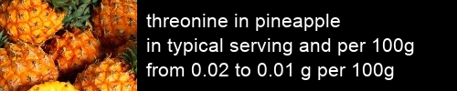 threonine in pineapple information and values per serving and 100g