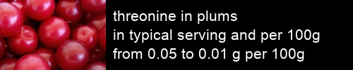threonine in plums information and values per serving and 100g