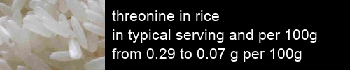 threonine in rice information and values per serving and 100g