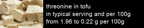 threonine in tofu information and values per serving and 100g