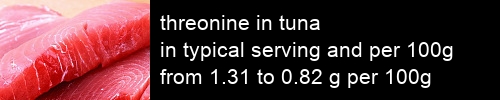 threonine in tuna information and values per serving and 100g