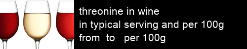 threonine in wine information and values per serving and 100g