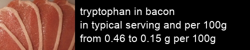 tryptophan in bacon information and values per serving and 100g