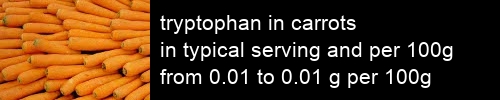 tryptophan in carrots information and values per serving and 100g