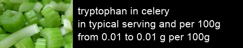 tryptophan in celery information and values per serving and 100g