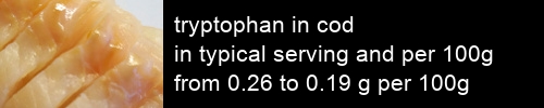 tryptophan in cod information and values per serving and 100g