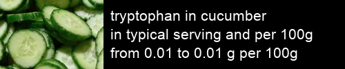 tryptophan in cucumber information and values per serving and 100g