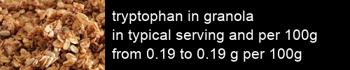 tryptophan in granola information and values per serving and 100g