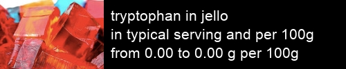 tryptophan in jello information and values per serving and 100g