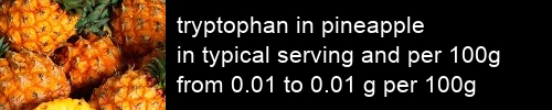 tryptophan in pineapple information and values per serving and 100g